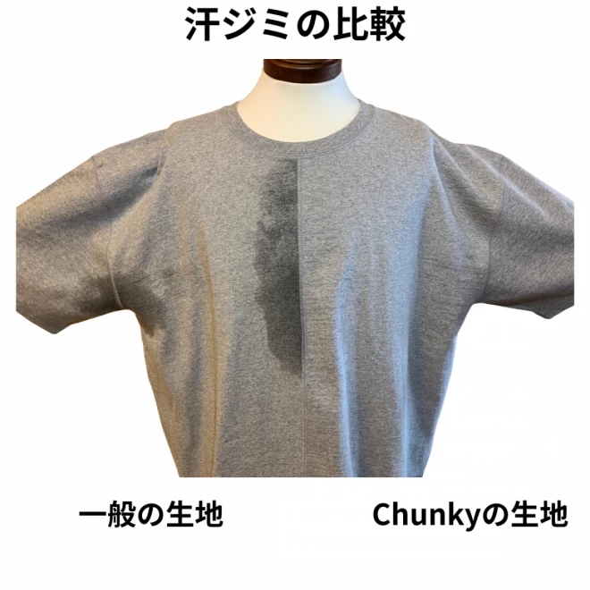 Chunky Heavy Weight 汗ジミ対策Short Sleeve T-shirts